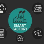 Smart Factory